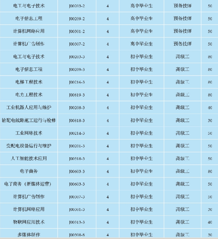 1719023165120481.png 专业.PNG