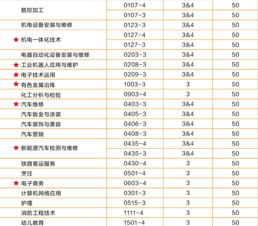1718950836903669.png 专业.PNG