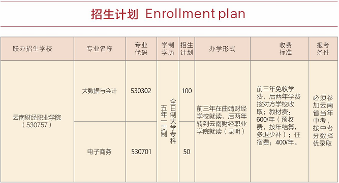 1712657957164805.png 财政招生计划.png