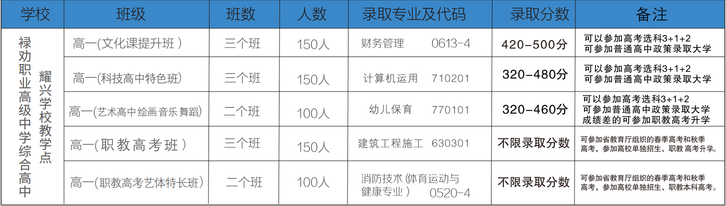 1718851554748567.png 招生计划.PNG
