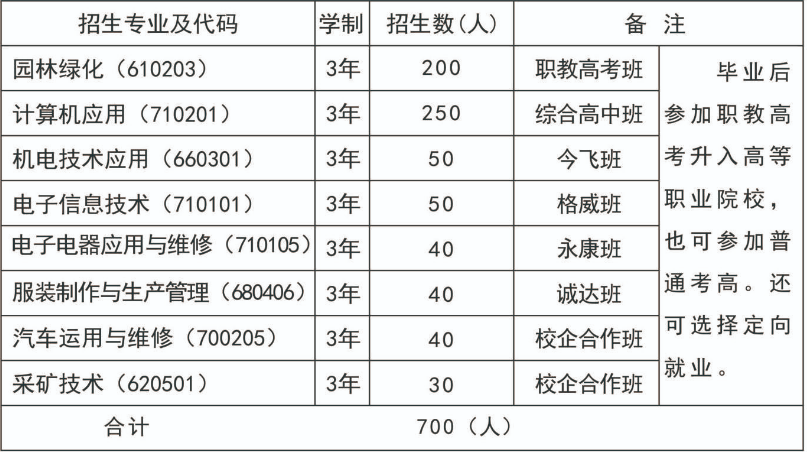 1718959077351703.png 微信图片_20240621142412.png