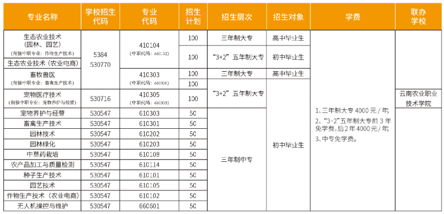 1712904918473407.png 微信截图_20230316150026.png