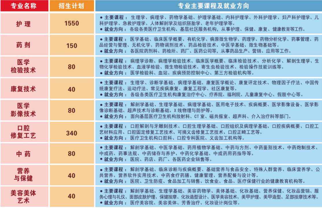 1719106849917976.png 专业.PNG
